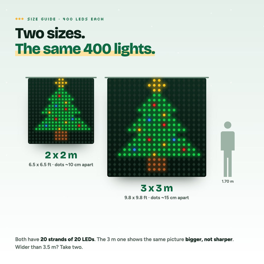 Size guide: 2 by 2 m or 3 by 3 m, both with 400 LEDs in a 20 by 20 grid